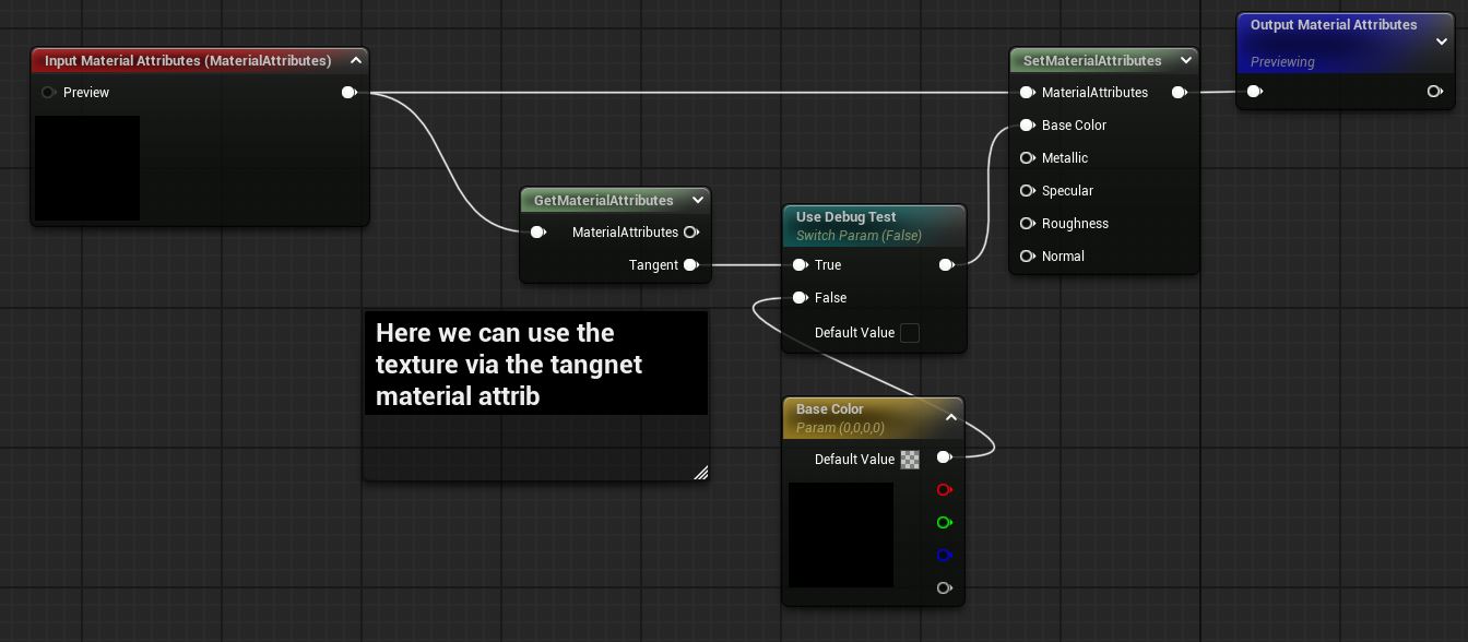 Unreal - Layered Material